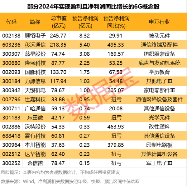 在线配资门户投资 华泰证券：看好2025年商业地产板块的投资机会